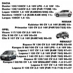 Simoni Racing - Φίλτρο Αέρα Πάνελ 175x100x180x30 Mm Από Κόκκινο Βαμβάκι Πλενόμενο Και Επαναχρησιμοποιούμενο - 1 Τεμ. (SRSR2355)