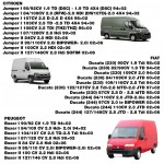 Simoni Racing - Κυλινδρικό Φίλτρο Αέρα 165x83x294 Mm Από Κόκκινο Βαμβάκι Πλενόμενο Και Επαναχρησιμοποιούμενο - 1 Τεμ. (SRSR2359)