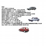 Simoni Racing - Φίλτρο Αέρα Racing Κυλινδρικό 278x97x25 Mm Από Κόκκινο Βαμβάκι, Πλενόμενο Και Επαναχρησιμοποιούμενο Για Fiat - 1 Τεμ. (SRSR242)