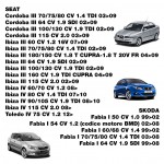 Simoni Racing - Φίλτρο Αέρα Πάνελ 217x212x123x232x30 Mm Από Κόκκινο Βαμβάκι Πλενόμενο Και Επαναχρησιμοποιούμενο - 1 Τεμ. (SRSR3159)