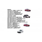 Simoni Racing - Κυλινδρικό Φίλτρο Αέρα Σε Διαστάσεις 124x88x165 Mm Από 4 Στρώσεις Φυσικού Βαμβακιού Πλενόμενο Και Επαναχρησιμοποιούμενο - 1 Τεμ. (SRSR31) Simoni Racing - Κυλινδρικό Φίλτρο Αέρα Σε Διαστάσεις 124x88x165 Mm Από 4 Στρώσεις Φυσικού Βαμβακιού Πλενόμενο Και Επαναχρησιμοποιούμενο - 1 Τεμ. (SRSR31)