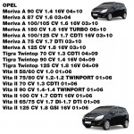 Simoni Racing - Φίλτρο Αέρα Racing Πλακέ 293x158x40 Mm Από Κόκκινο Βαμβάκι, Πλενόμενο Και Επαναχρησιμοποιούμενο Για Opel Combo B, Corsa C, Meriva A Και Tigra Twintop - 1 Τεμ. (SRSR3258)