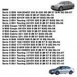 Simoni Racing - Κυλινδρικό Φίλτρο Αέρα 140x89x510x88x57 Mm Υψηλής Απόδοσης Από Λαδωμένο Βαμβάκι Πλενόμενο Και Επαναχρησιμοποιούμενο - 1 Τεμ. (SRSR3263)