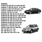 Simoni Racing - Φίλτρο Αέρα Πάνελ 220x218x26 Mm Από Κόκκινο Βαμβάκι Πλενόμενο Και Επαναχρησιμοποιούμενο - 1 Τεμ. (SRSR5017)
