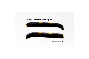 Vw Golf 2/JETTA 2D 09/83-09/87 Κοντο - Ανεμοθραυστες