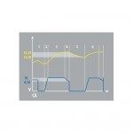 Lampa – Φορτιστής Και Συντηρητής Μπαταρίας 6/12V Keep Power (4-120Ah 1A), Άμεση Επαναφορά Της Ενέργειας Με Έξυπνη Διαχείριση Για Απόλυτη Μακροζωία – 1 Τεμ. (L7034.5) Lampa – Φορτιστής Και Συντηρητής Μπαταρίας 6/12V Keep Power (4-120Ah 1A), Άμεση Επαναφορά Της Ενέργειας Με Έξυπνη Διαχείριση Για Απόλυτη Μακροζωία – 1 Τεμ. (L7034.5)