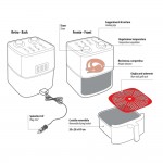 Lampa – Φριτέζα Αέρος Φορτηγού 24V 250W 4L Fry-Nova, Μαγειρέψτε Υγιεινά Και Τραγανά Γεύματα Στην Καμπίνα – 1 Τεμ. (L9713.6) Lampa – Φριτέζα Αέρος Φορτηγού 24V 250W 4L Fry-Nova, Μαγειρέψτε Υγιεινά Και Τραγανά Γεύματα Στην Καμπίνα – 1 Τεμ. (L9713.6)