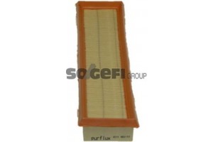 Purflux Φίλτρο Αέρα - A219