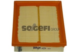 Purflux Φίλτρο Αέρα - A254