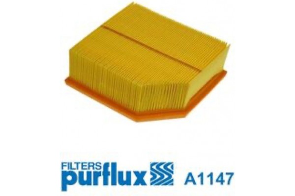 Purflux Φίλτρο Αέρα - A1147
