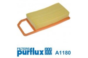 Purflux Φίλτρο Αέρα - A1180