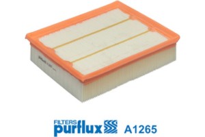 Purflux Φίλτρο Αέρα - A1265