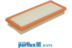 Purflux Φίλτρο Αέρα - A1274