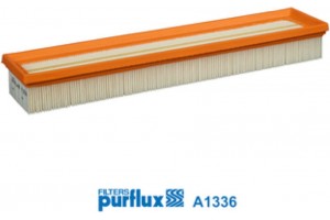Purflux Φίλτρο Αέρα - A1336