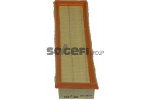Purflux Φίλτρο Αέρα - A219