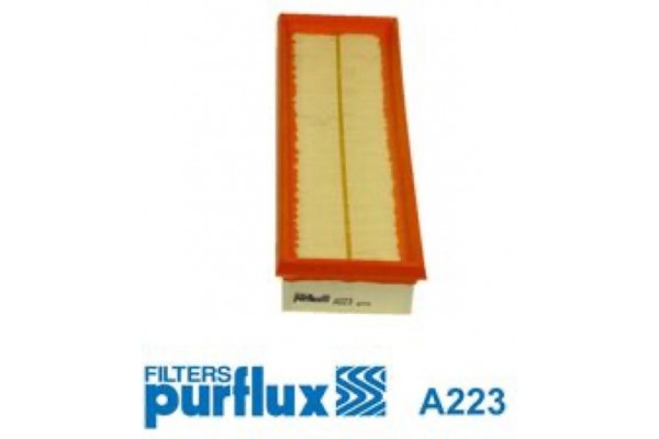 Purflux Φίλτρο Αέρα - A223