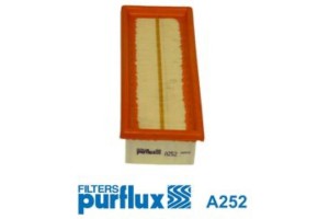 Purflux Φίλτρο Αέρα - A252