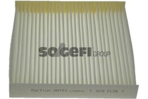 Purflux Φίλτρο, Αέρας Εσωτερικού Χώρου - AH193