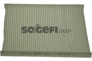 Purflux Φίλτρο, Αέρας Εσωτερικού Χώρου - AH248