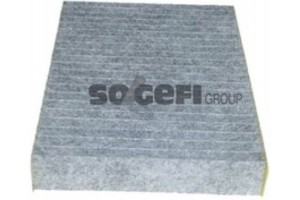 Purflux Φίλτρο, Αέρας Εσωτερικού Χώρου - AHC284