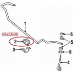 RED-LINE Δαχτυλίδι, Ράβδος Στρέψης - 43JE009