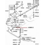 RED-LINE Δαχτυλίδι, Ράβδος Στρέψης - 43MI012