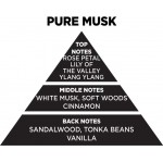 Αρωματικό Χώρου Με Sticks - Diffuser Themagio Pure Musk 100ml 1 Τεμάχιο Αρωματικό Χώρου Με Sticks - Diffuser Themagio Pure Musk 100ml 1 Τεμάχιο