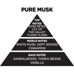Αρωματικό Χώρου Με Sticks - Diffuser Themagio Pure Musk 200ml 1 Τεμάχιο Αρωματικό Χώρου Με Sticks - Diffuser Themagio Pure Musk 200ml 1 Τεμάχιο