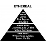 Αρωματικό Χώρου Με Sticks - Diffuser Themagio Ethereal 200ml 1 Τεμάχιο Αρωματικό Χώρου Με Sticks - Diffuser Themagio Ethereal 200ml 1 Τεμάχιο