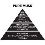 Αρωματικό Κερί Σόγιας Themagio Pure Musk 300gr 1 Τεμάχιο