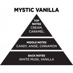 Αρωματικό Wax Melt Σόγιας Themagio Mystic Vanilla 55gr 1 Τεμάχιο
