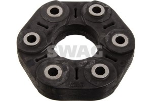 Swag Άρθρωση, Διαμήκης Άξονας - 10 10 1779