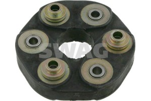 Swag Άρθρωση, Διαμήκης Άξονας - 10 86 0041