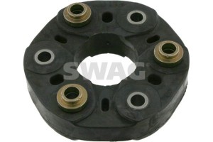 Swag Άρθρωση, Διαμήκης Άξονας - 10 92 1191