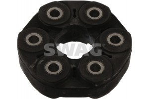 Swag Άρθρωση, Διαμήκης Άξονας - 20 86 0003