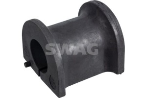 Swag Έδραση, Σταθεροποιητής - 30 10 1931