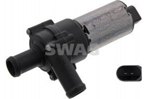 Swag Κυκλοφορητής, ανεξ. Θέρμανση - 30 93 6312