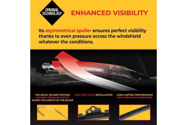 Swf Μάκτρο Καθαριστήρα - 262232