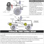 Boost Controller Ρυθμιστής Πίεσης Turbo Κόκκινο BC-1002