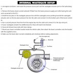 Boost Controller Ρυθμιστής Πίεσης Turbo Κόκκινο BC-1002