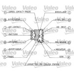 Valeo Διακόπτης Τιμονιού - 251219