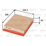 Valeo Φίλτρο Αέρα - 585027