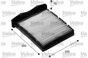 Valeo Φίλτρο, Αέρας Εσωτερικού Χώρου - 698817