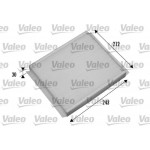 Valeo Φίλτρο, Αέρας Εσωτερικού Χώρου - 698876