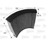 Valeo Φίλτρο, Αέρας Εσωτερικού Χώρου - 715719