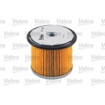 Valeo Φίλτρο Καυσίμου - 587900 Valeo Φίλτρο Καυσίμου - 587900