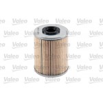 Valeo Φίλτρο Καυσίμου - 587907 Valeo Φίλτρο Καυσίμου - 587907