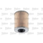 Valeo Φίλτρο Καυσίμου - 587907 Valeo Φίλτρο Καυσίμου - 587907