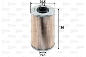 Valeo Φίλτρο Καυσίμου - 587913
