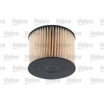 Valeo Φίλτρο Καυσίμου - 587915